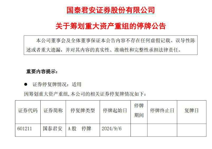 券商密集并购重组开启！国泰君安和海通证券合并，1.68万亿券商“超级航母”来了