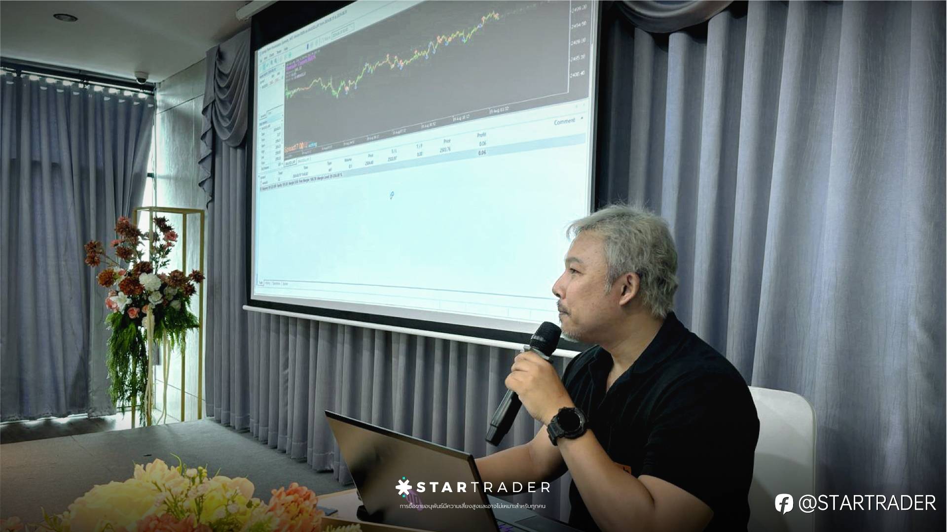 STARTRADER星迈“EVOTRADE深入了解Expert Advisor (EA) 自动交易系统”主题研讨会于宋卡府合艾圆满落幕