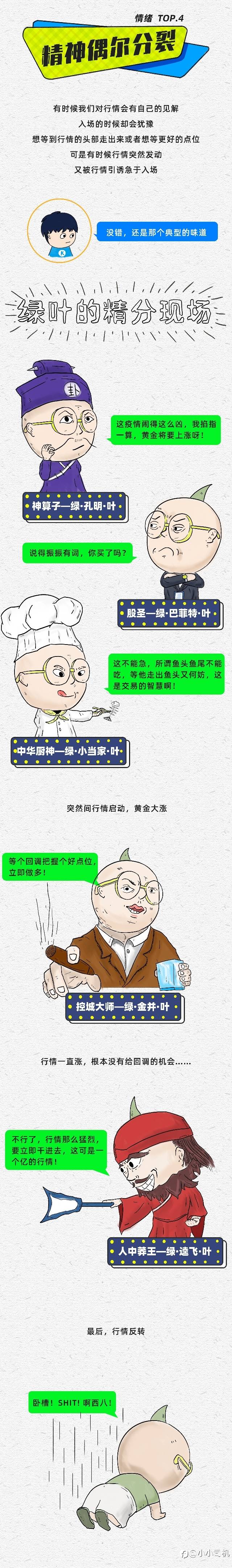 漫画分享:交易者如何战胜心理波动