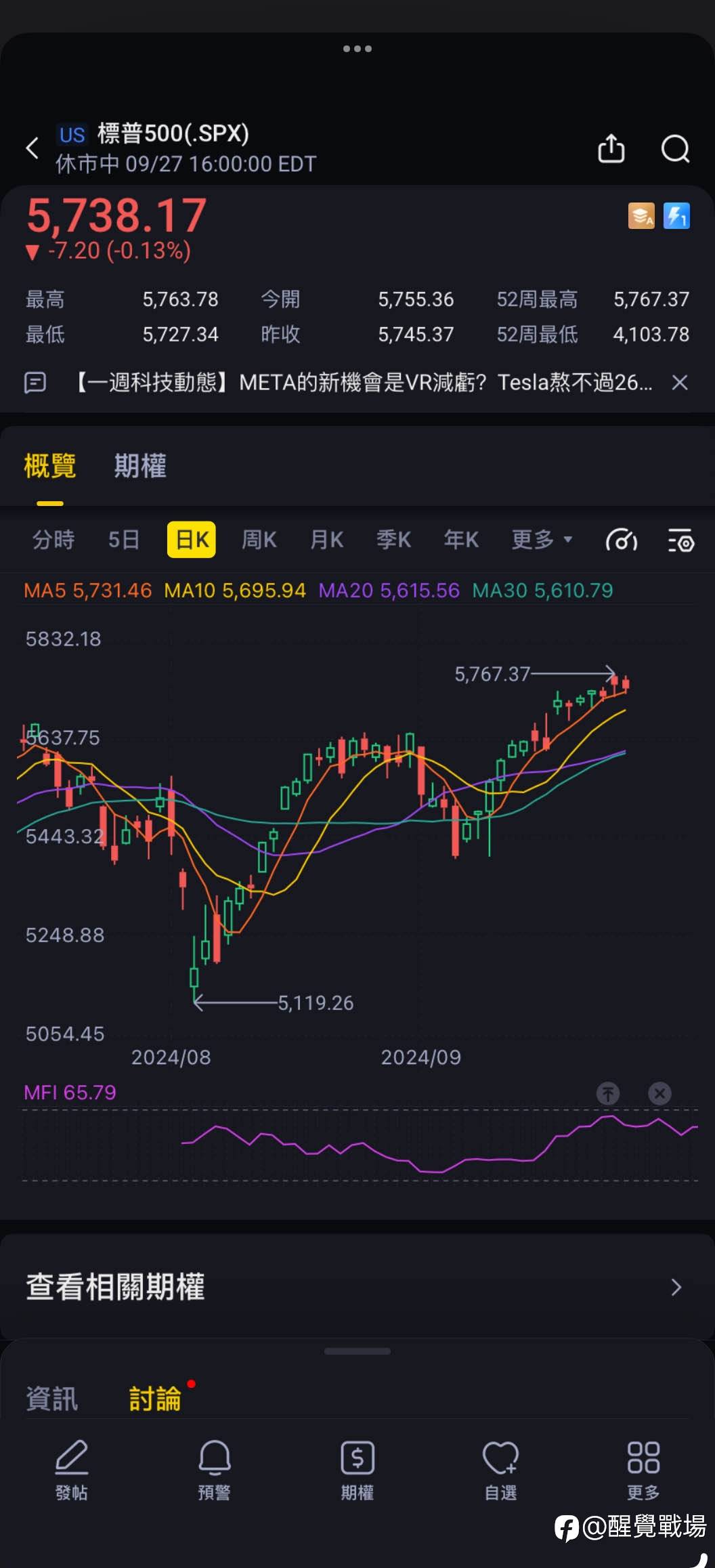 2014.9.28做市分析 战术决策