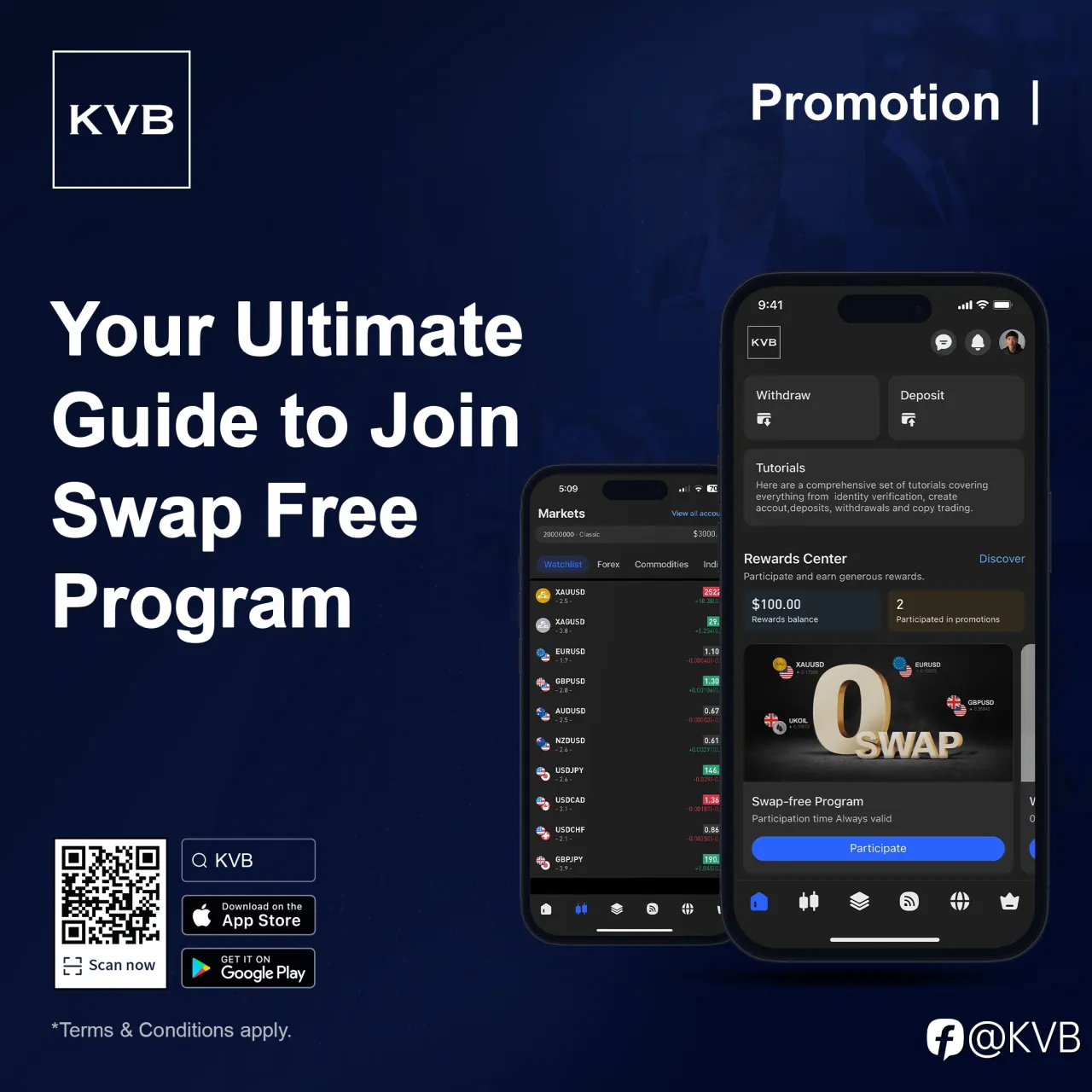 Go Swap-Free with KVB – Your First 7 Days Are On Us! 💰