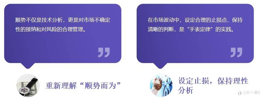 交易之道:找到你的“手表”(一)