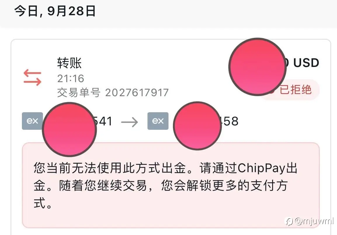 feed image