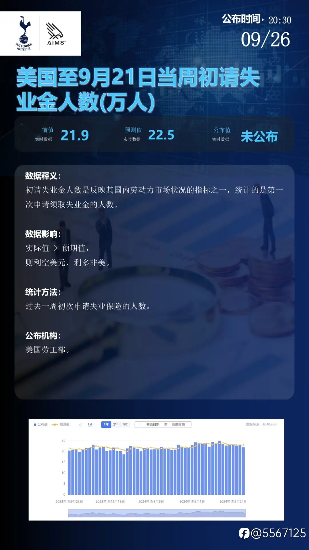 feed image