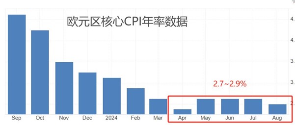 ATFX前瞻:9月非农就业报告、欧佩克会议、欧元区CPI年率