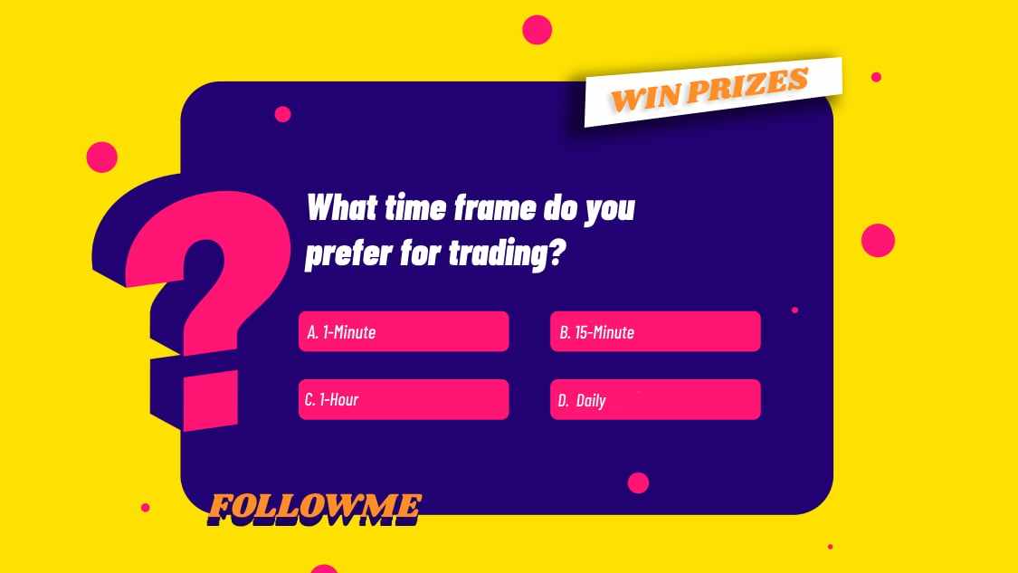 Join the Discussion and Win FCOIN: Choose Your Favorite Trading Time Frame!