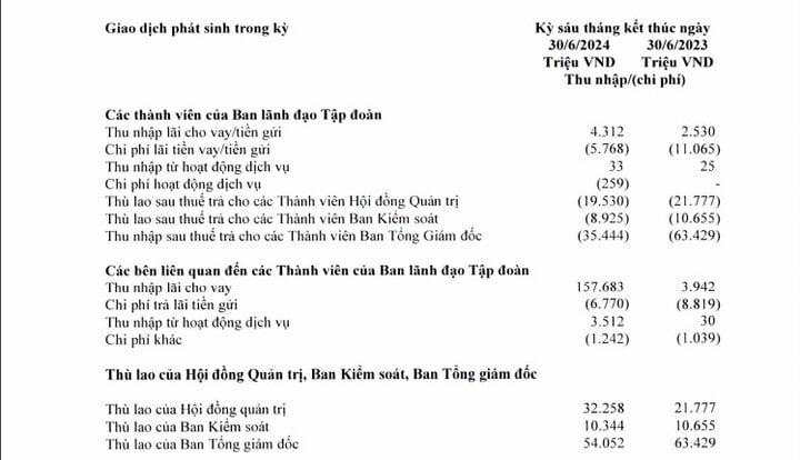 Soi thu nhập 'khủng' của nhân viên và sếp ngân hàng