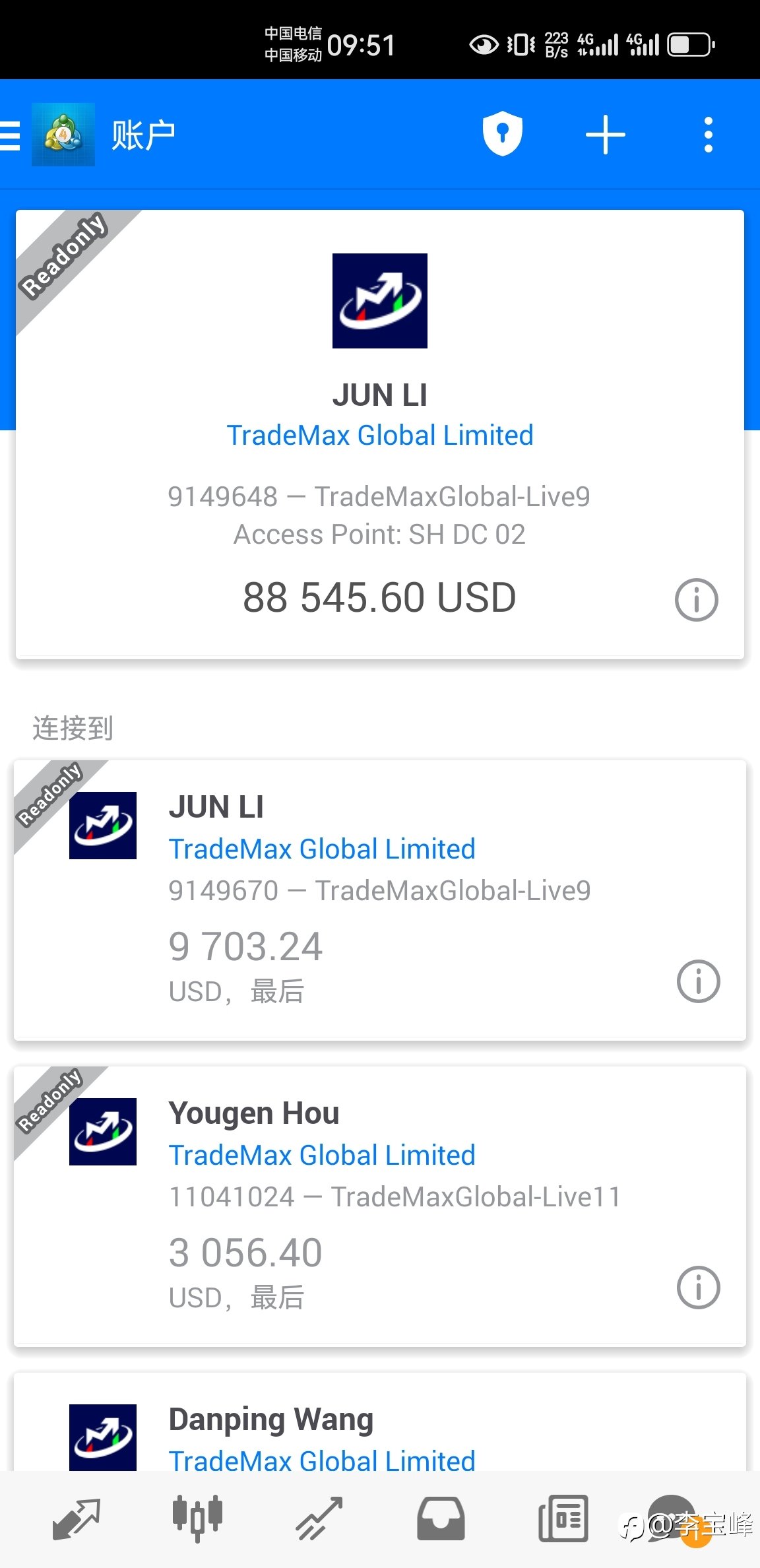 专职外汇交易!欢迎各位大佬围观