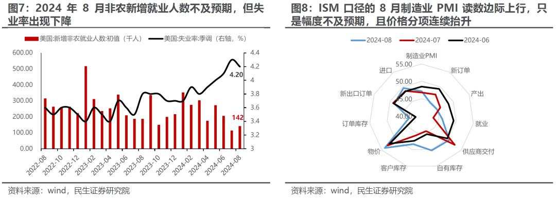 A股“商品旗手”：波动率回归，理性应对