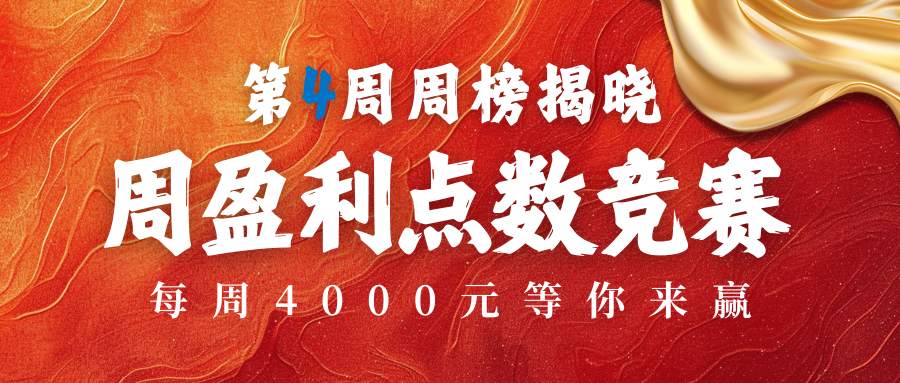 盈利点数竞赛报名中|内含6,000元限时挑战任务