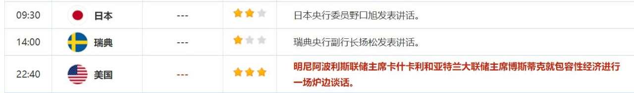 10月3日财经早餐:9月“小非农”超预期反弹提振美元,中东炮火不断油价继续上涨