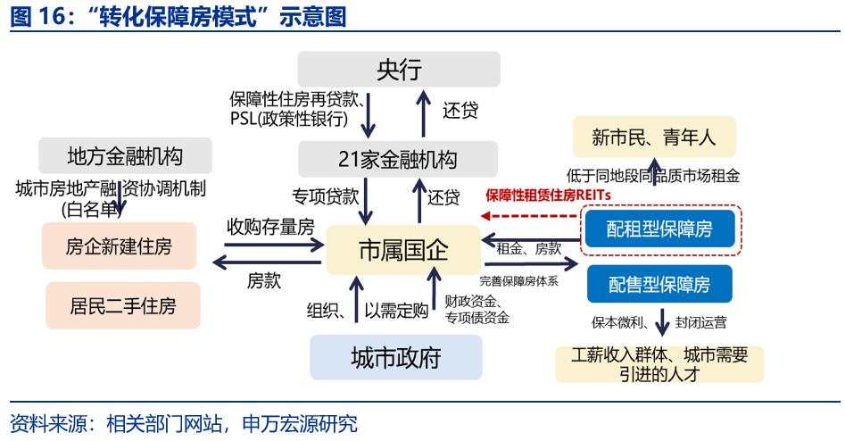 亮点“绝不仅仅”四方面——财政部新闻发布会解读