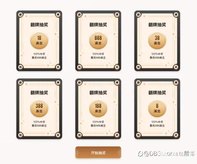10月新客活动:DBG Markets翻卡牌抽$888现金红包