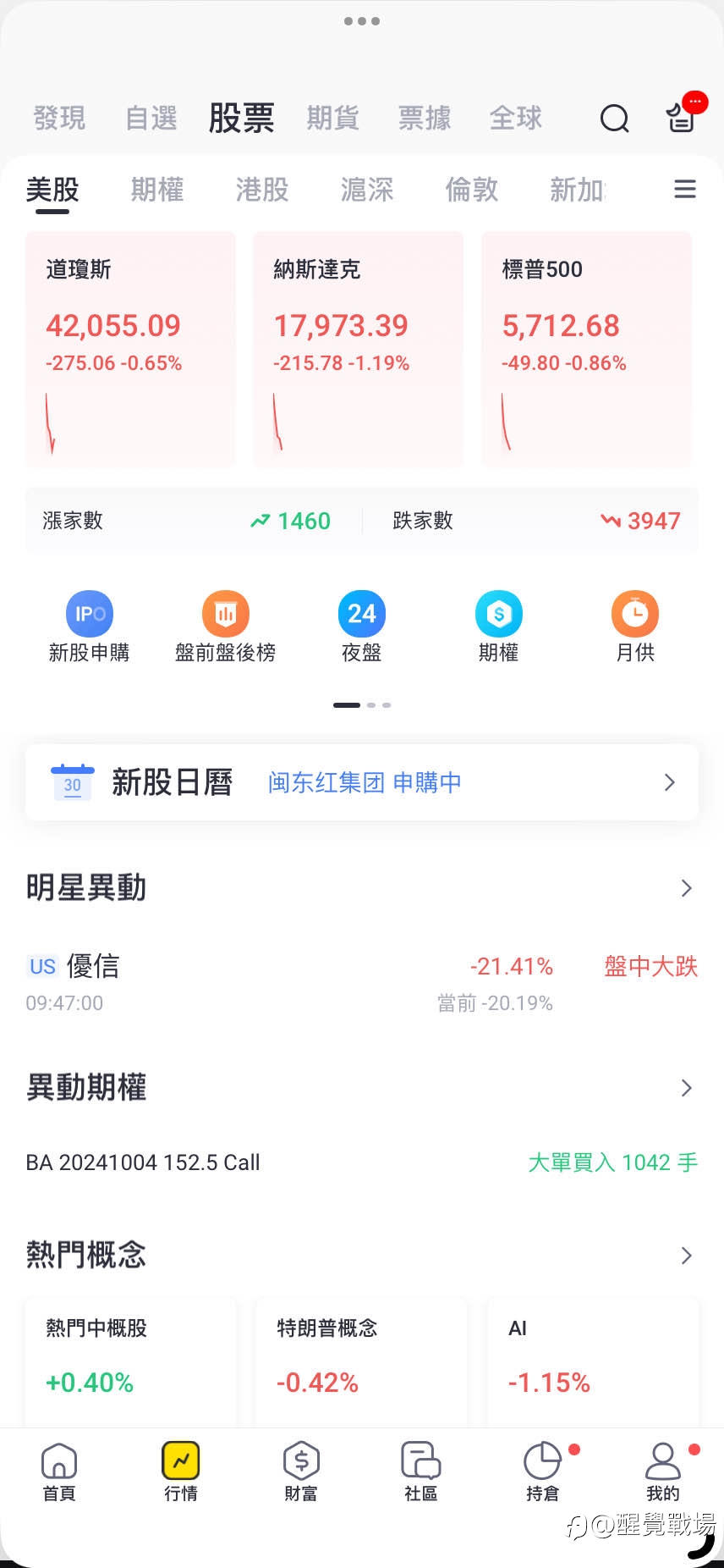 国庆日外盘综合分析