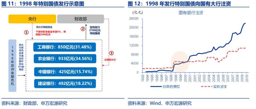 亮点“绝不仅仅”四方面——财政部新闻发布会解读