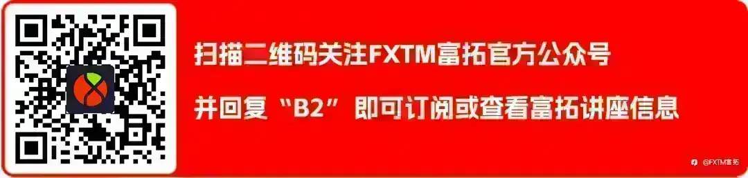 【FXTM富拓】美油缺口之下窄幅整理，直面关键低位区