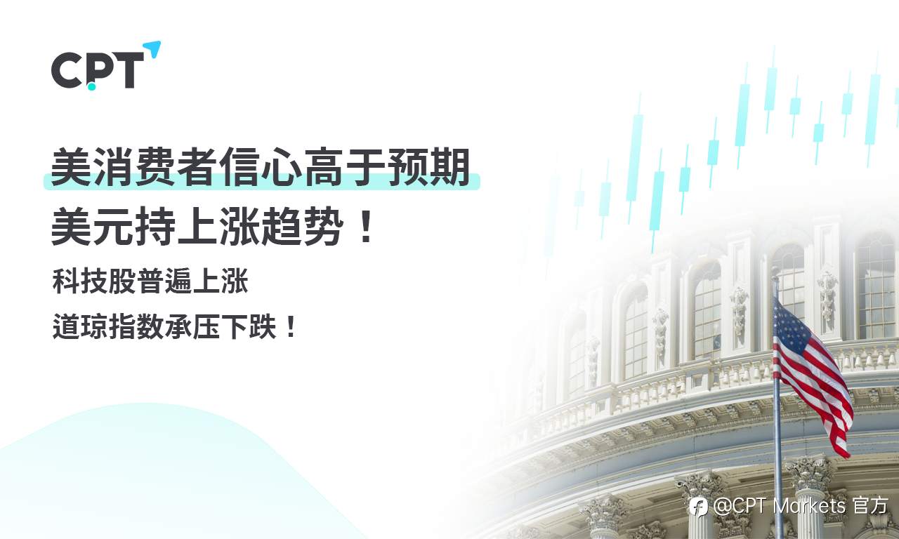 CPT Markets 外汇评析：美消费者信心高于预期，美元持上涨趋势！科技股普遍上涨，道琼指数承压下跌！