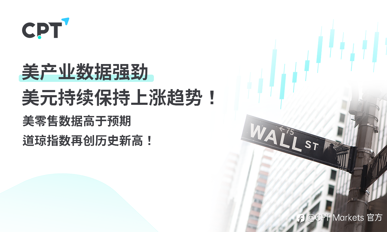 CPT Markets 外汇评析：美产业数据强劲，美元持续保持上涨趋势！美零售数据高于预期，道琼指数再创历史新高！