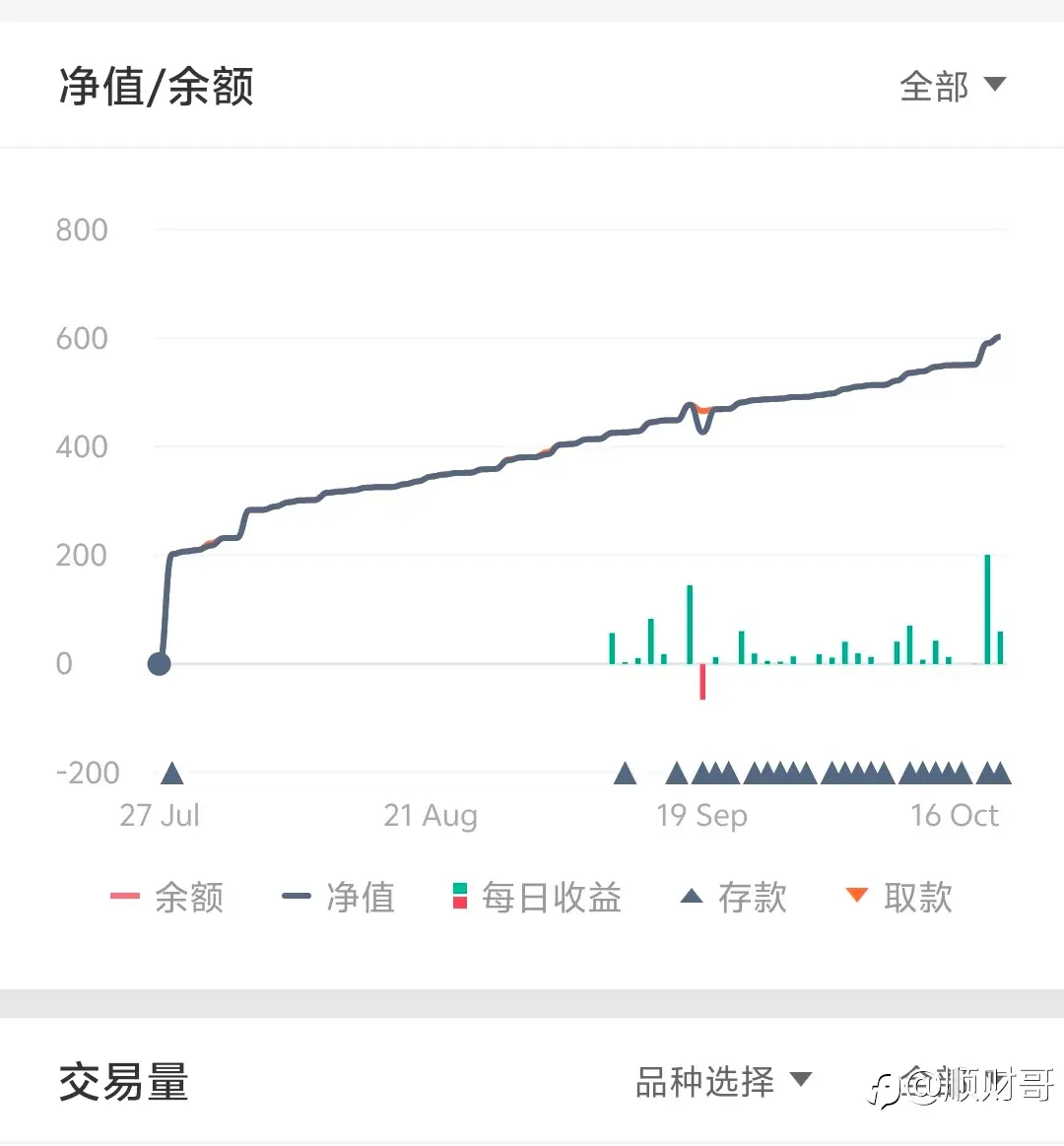 feed image