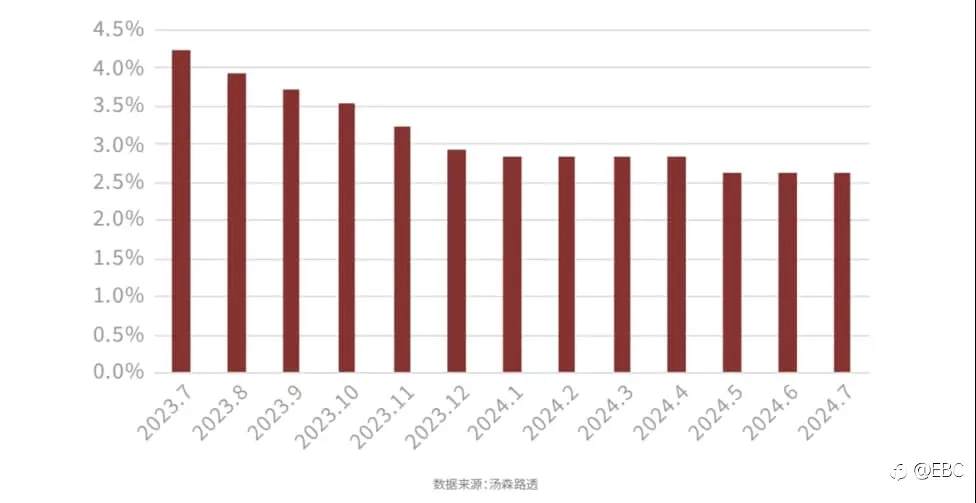 EBC研究院|美国大选针锋相对 奥巴马效应重现