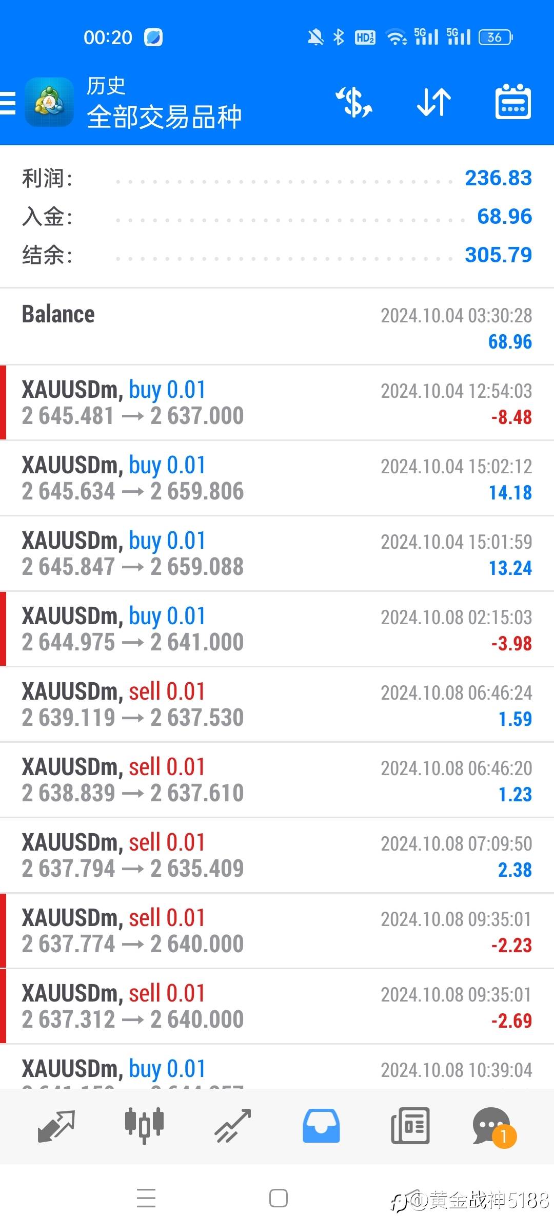 feed-image-1