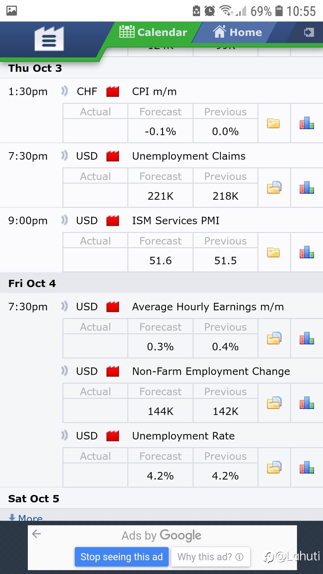 MARKET 4/10/24