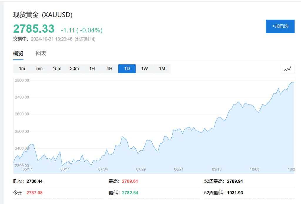 日本央行维持利率不变，日股跌1%，日元走强，亚太股指多数下跌，美股期指走低