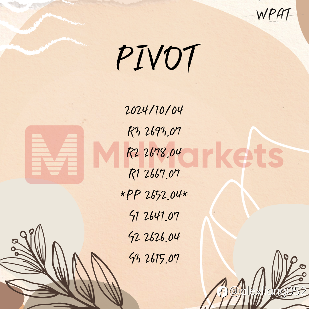 1004黄金PIVOT