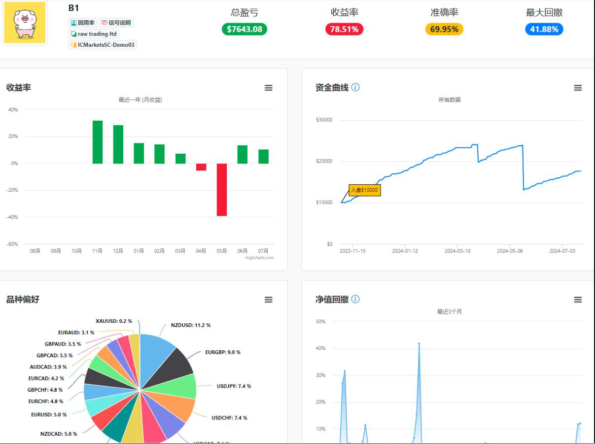 “运气”型策略探讨