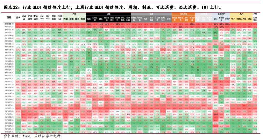 市场反转的历史复盘