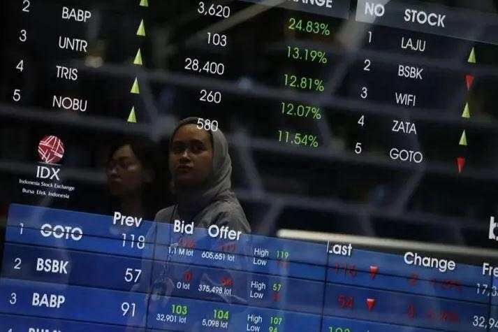 IHSG Awal Pekan Ditutup Menguat, AYLS-CRSN Melesat 34 Persen