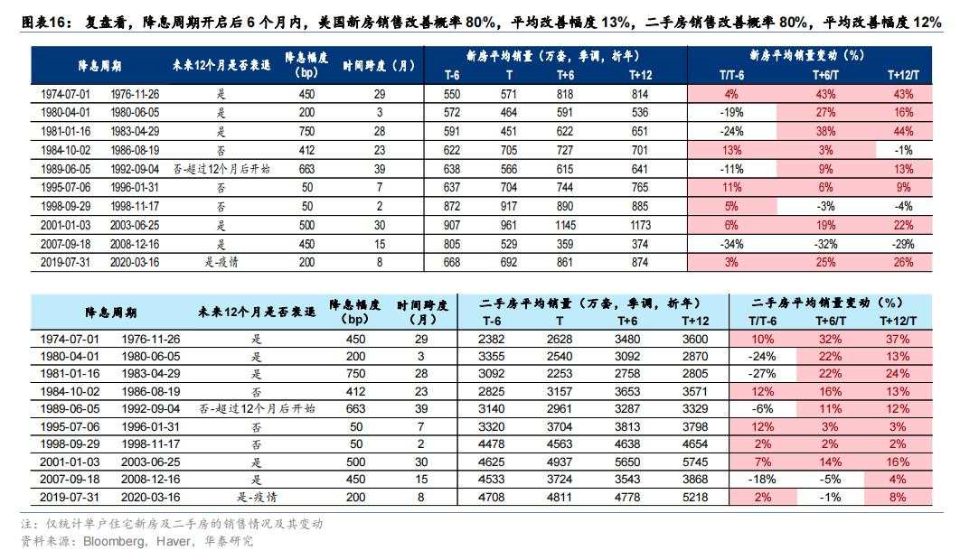 美国大选“赛点”的A股应对策略