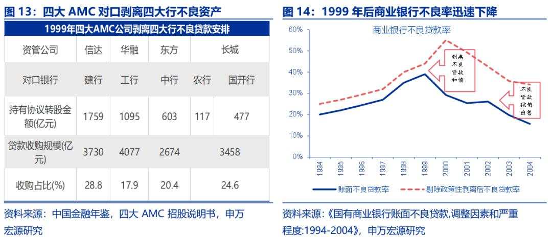 亮点“绝不仅仅”四方面——财政部新闻发布会解读