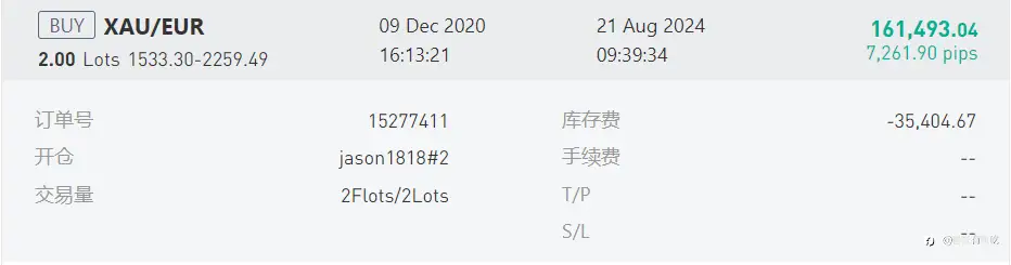 小鸡快跑！