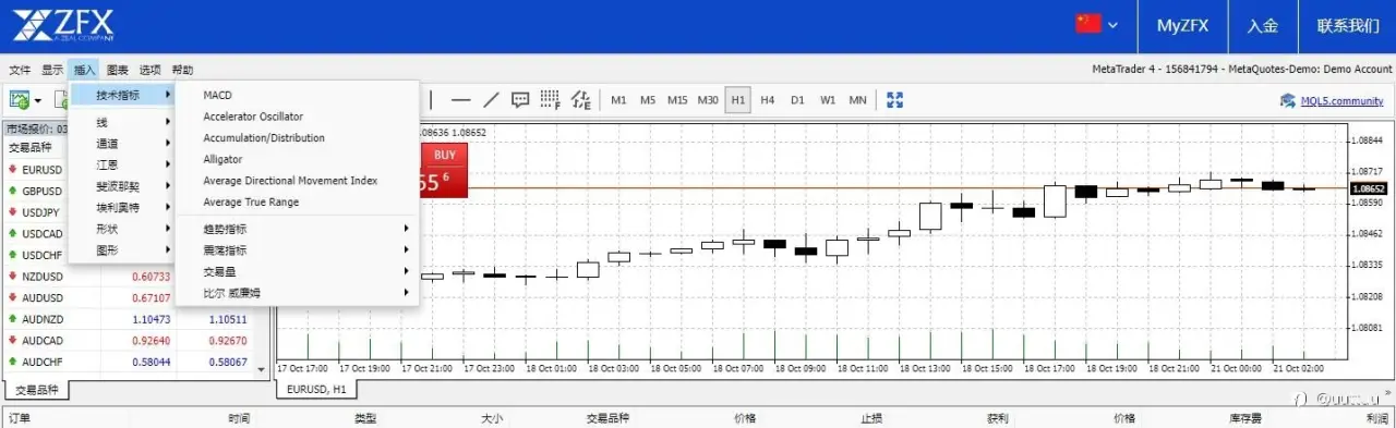 打破美元霸权！金砖峰会来了！关注ZFX山海证券！