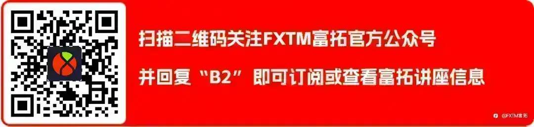 【FXTM富拓】美瑞续创两月新高，涨势将临大考