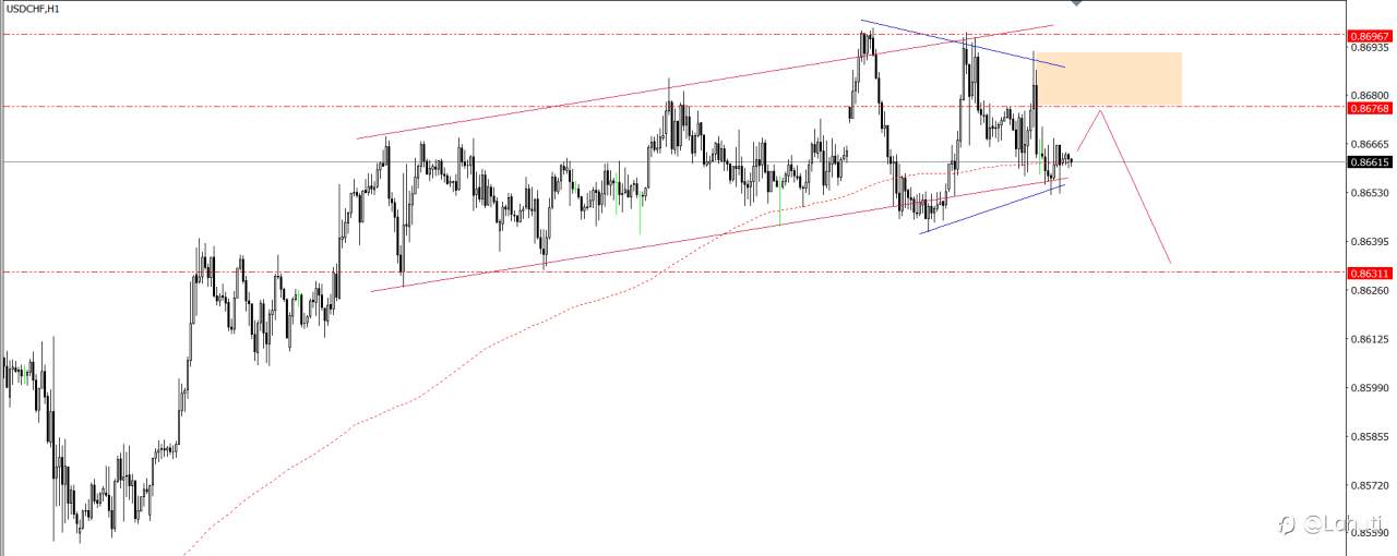 PLAN TRADE 31/10/24
