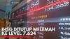 IHSG Hari Ini Berpotensi Melemah ke 7.501