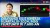 IHSG Hari Ini Diprediksi Bergerak di Kisaran 7.540-7.680