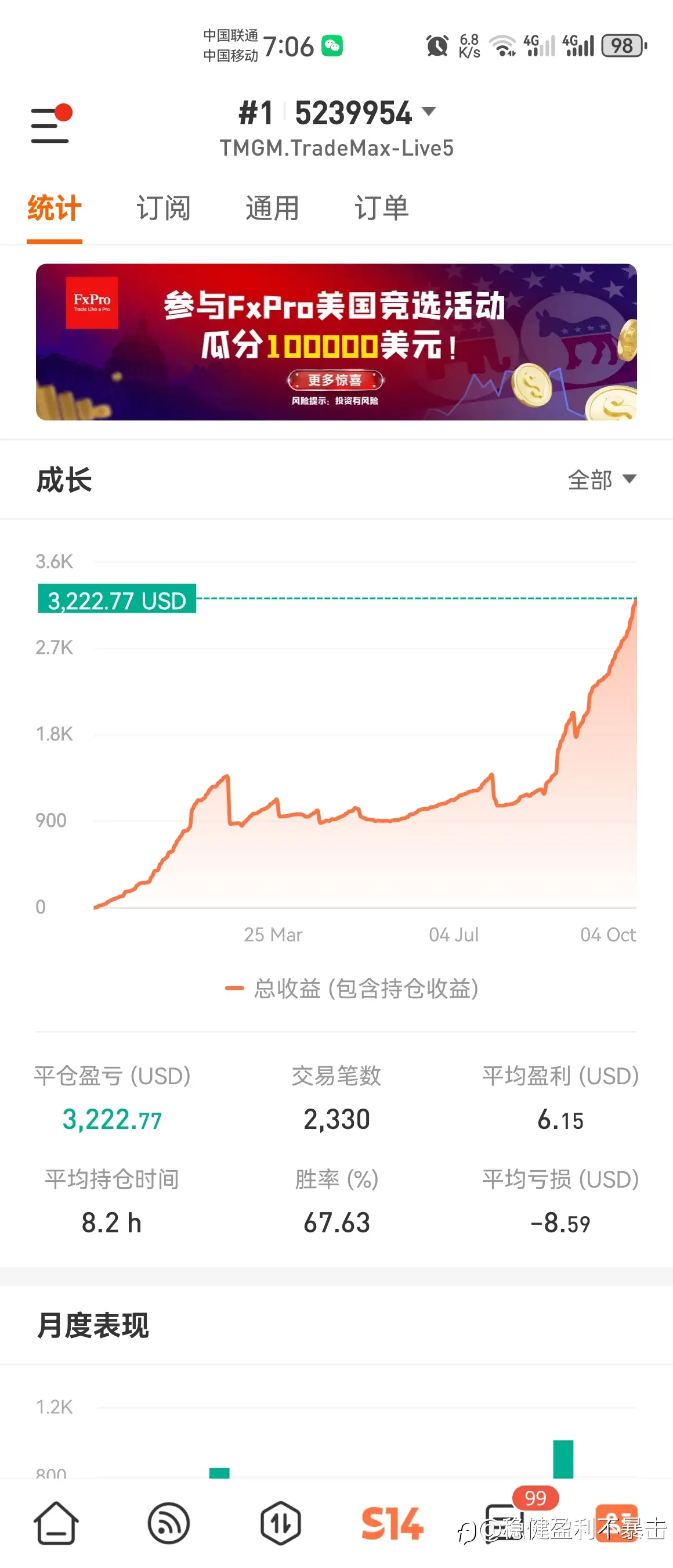 feed image
