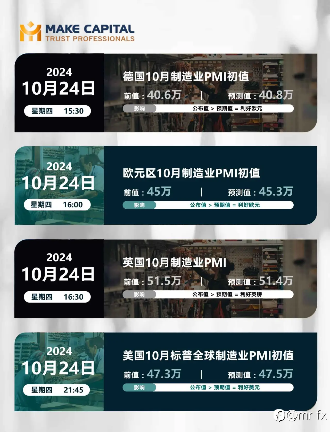 feed image