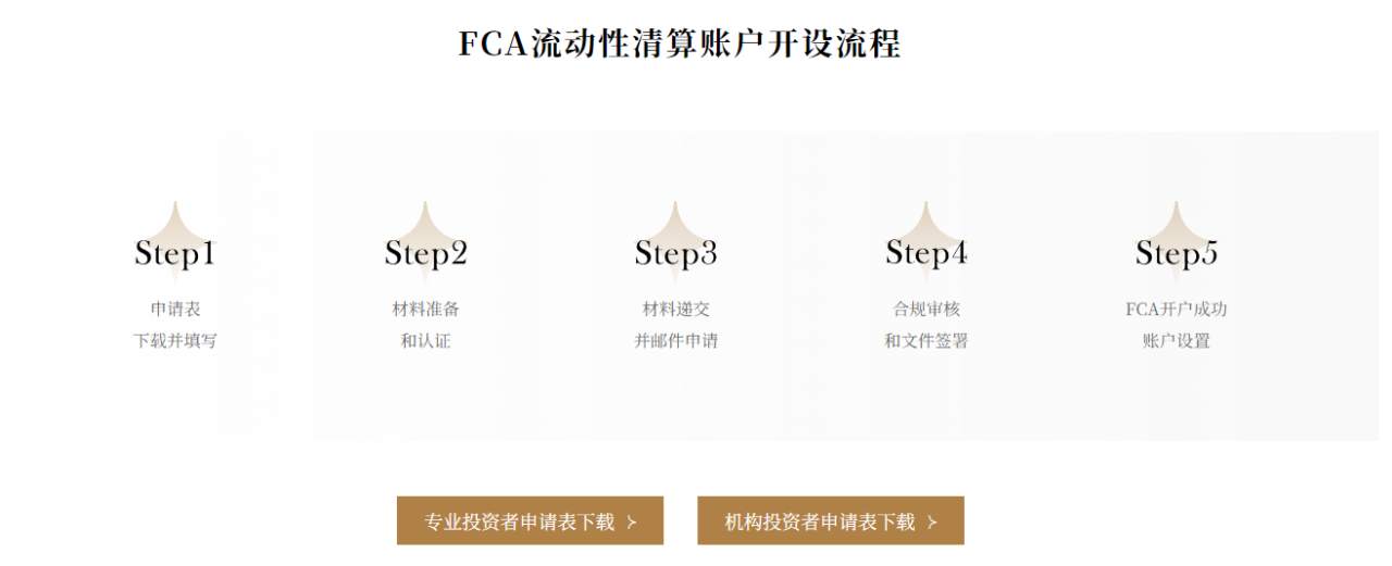 FCA监管：意义、门槛及如何开设账户