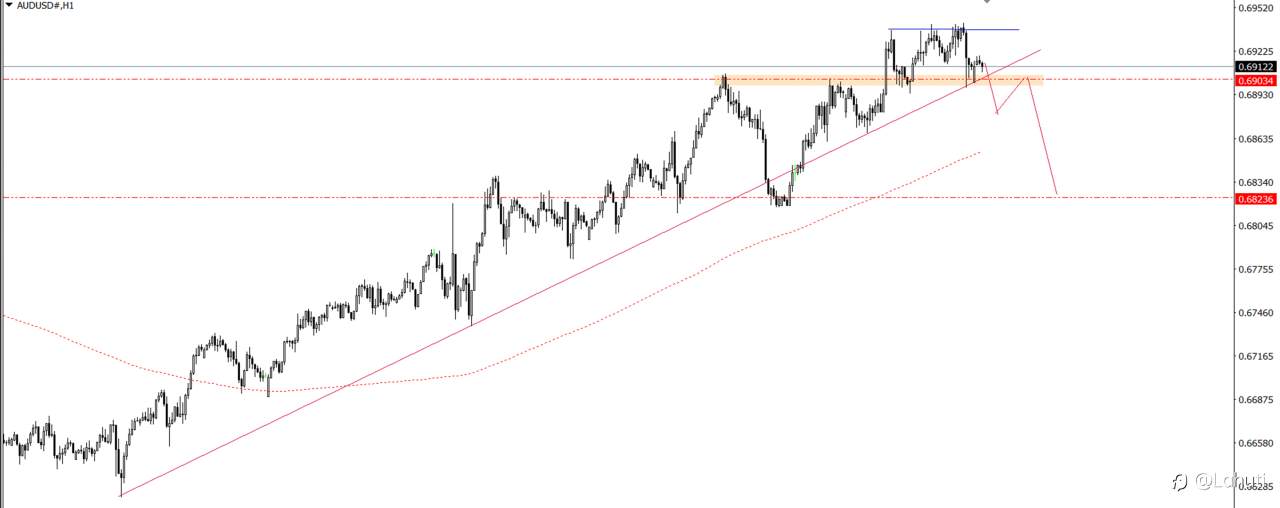 PLAN TRADE 1/10/24