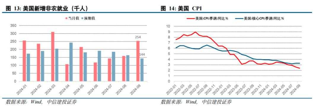 陈果：A股闪电战结束，进入拉锯战，内需复苏是重要主线