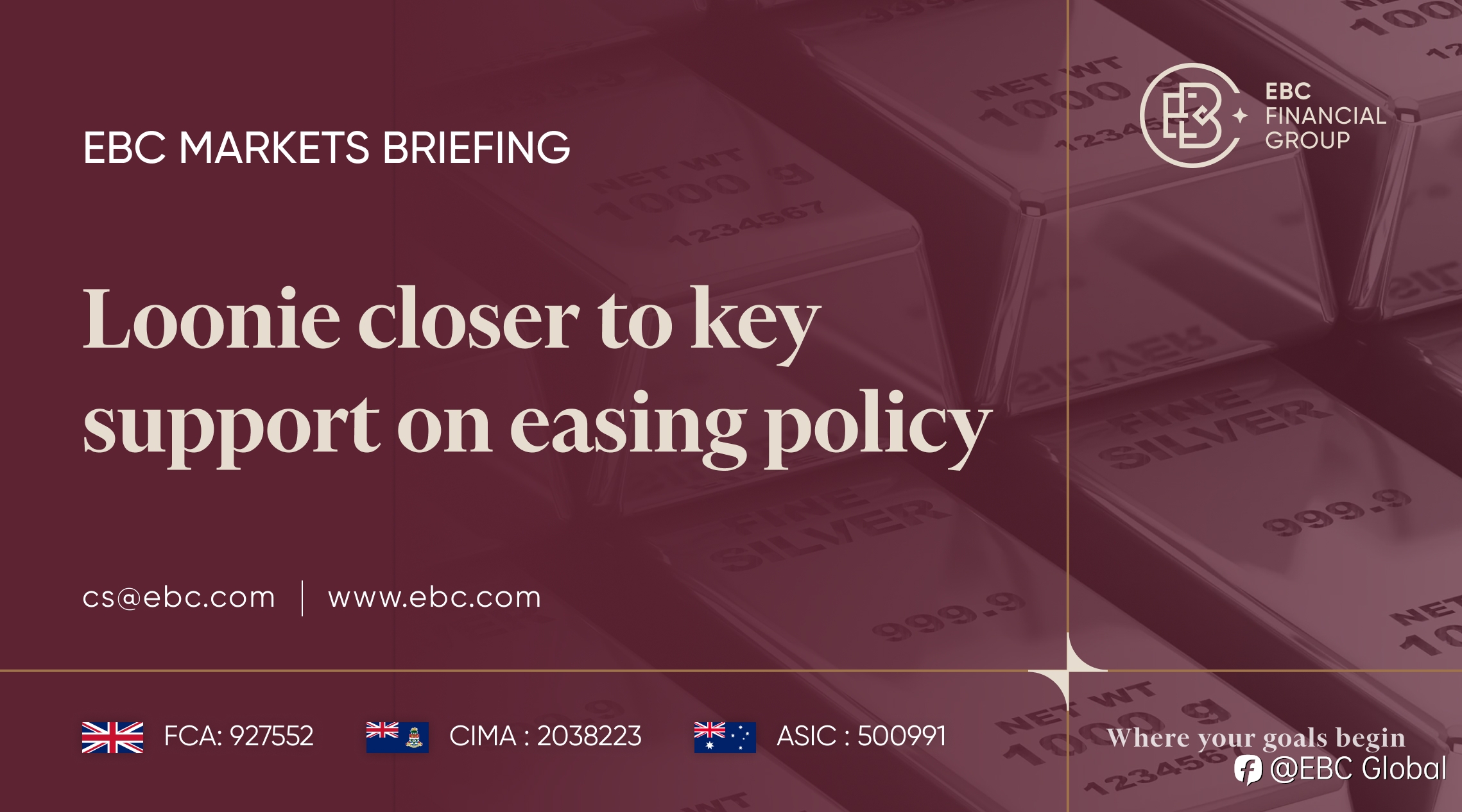 EBC Markets Briefing | Loonie closer to key support on easing policy