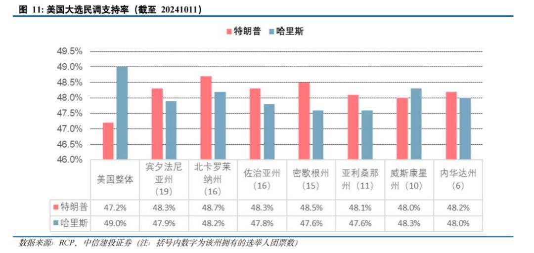 陈果：A股闪电战结束，进入拉锯战，内需复苏是重要主线