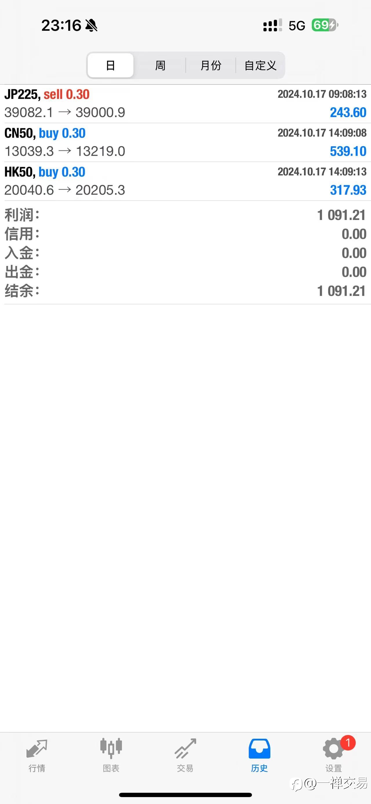 更新每日收益