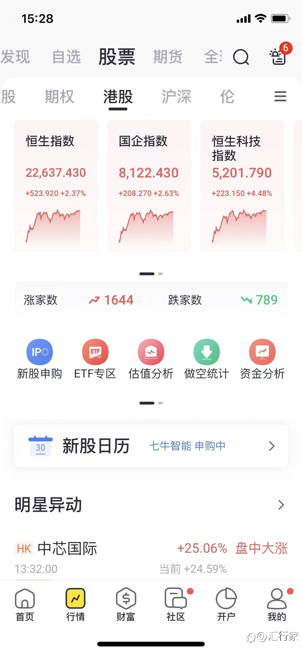 这次真的不同!