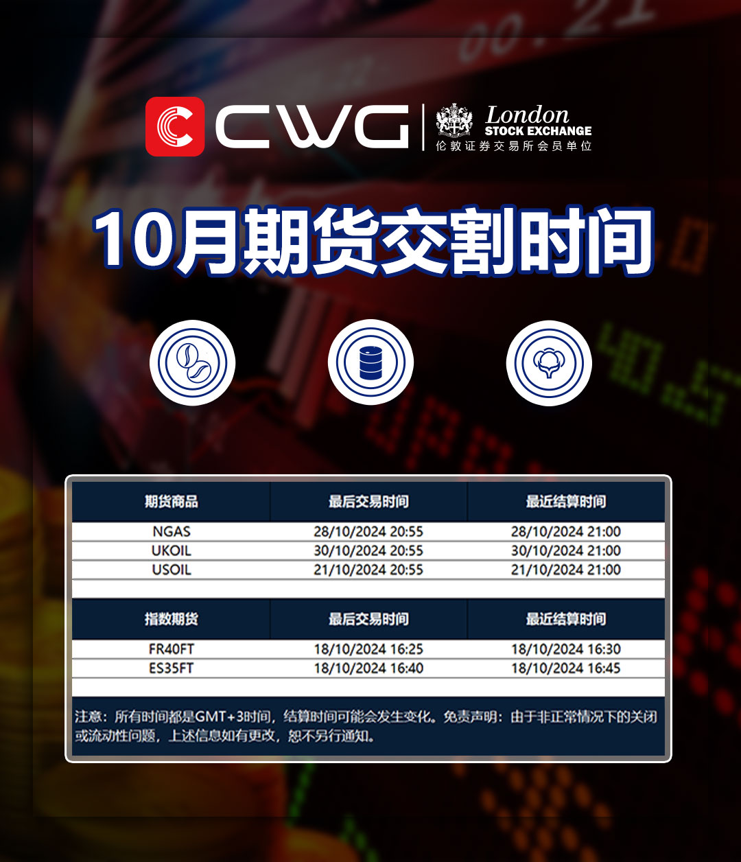 CWG MARKETS - 十月期货结算时间安排表