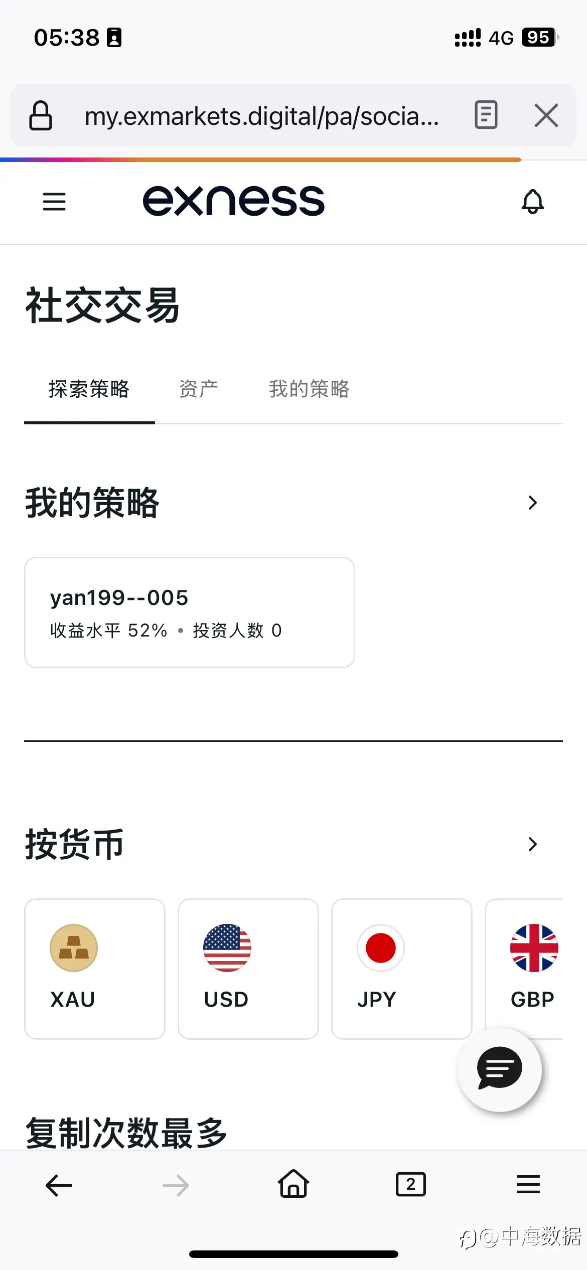 feed image